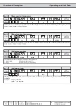 Preview for 112 page of KEB COMBIVERT F5 Applications Manual