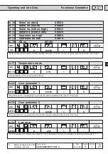 Preview for 113 page of KEB COMBIVERT F5 Applications Manual