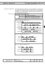 Preview for 141 page of KEB COMBIVERT F5 Applications Manual