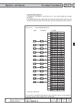 Preview for 143 page of KEB COMBIVERT F5 Applications Manual