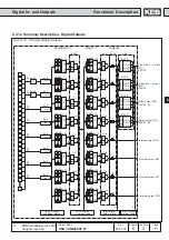 Preview for 145 page of KEB COMBIVERT F5 Applications Manual