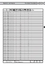 Preview for 155 page of KEB COMBIVERT F5 Applications Manual