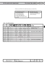 Preview for 185 page of KEB COMBIVERT F5 Applications Manual