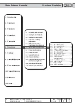 Preview for 187 page of KEB COMBIVERT F5 Applications Manual