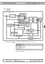 Preview for 197 page of KEB COMBIVERT F5 Applications Manual