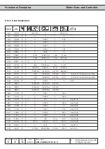 Preview for 202 page of KEB COMBIVERT F5 Applications Manual