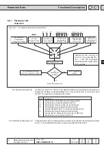 Preview for 227 page of KEB COMBIVERT F5 Applications Manual