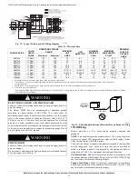 Preview for 27 page of KeepRite F96VTN Installation, Start-Up, Operating And Service And Maintenance Instructions