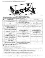 Preview for 37 page of KeepRite F96VTN Installation, Start-Up, Operating And Service And Maintenance Instructions