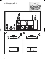 Preview for 6 page of KEF instant theatre KIT100 Installation Manual