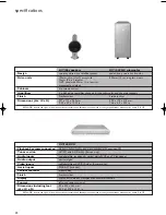 Preview for 24 page of KEF instant theatre KIT100 Installation Manual