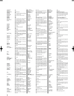 Preview for 42 page of KEF instant theatre KIT100 Installation Manual