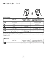 Preview for 7 page of KEF Mu3 User Manual