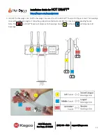 Preview for 16 page of Kegco Hot Draft KC HDT301 Installation Manual