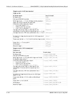 Preview for 283 page of Keithley DMM7510 Reference Manual