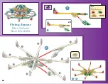 Preview for 26 page of K'Nex 100 MODEL IMAGINE BUILDING SET Building Instructions