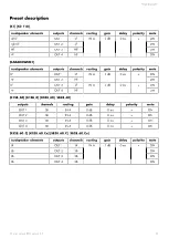 Preview for 23 page of L-Acoustics K1 User Manual