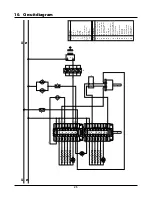 Preview for 27 page of La Cornue AlberTine 90 User Manual