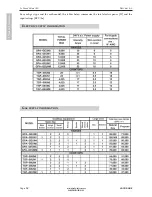 Preview for 16 page of La Cornue Grand Palais 180 Installation, Operation And Maintenance Manual