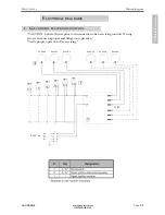 Preview for 53 page of La Cornue Grand Palais 180 Installation, Operation And Maintenance Manual