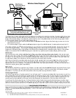 Preview for 2 page of La Crosse Technology WS-2810U-IT Quick Setup Manual