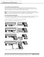 Preview for 32 page of Lab.gruppen C 88:4 Operation Manual