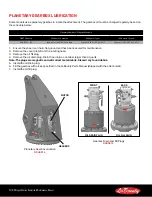 Preview for 24 page of Labounty MSD Series Safety, Operation & Maintenance