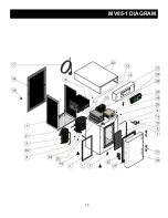 Preview for 17 page of LabRepCo MV85 Series Instructions Manual