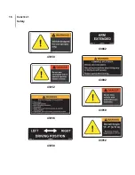 Preview for 24 page of Labrie expert 2000 Operator'S Manual