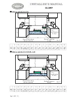 Preview for 9 page of Lacanche CLUNY Manual