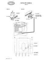 Preview for 20 page of Lacanche RULLY General Manual