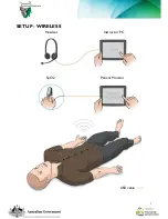 Preview for 5 page of laerdal SimMan 3G Maintenance Manual