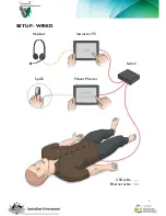 Preview for 6 page of laerdal SimMan 3G Maintenance Manual