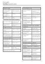 Preview for 32 page of laerdal SimMan Important Product Information