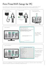 Preview for 2 page of laerdal SimPad PLUS Wi-Fi Setup