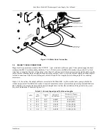 Preview for 37 page of Lakeshore 642 User Manual