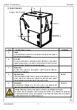 Preview for 10 page of Lambda Labs DH-18 Manual