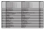 Preview for 149 page of Lamello Classic X Operating Instructions Manual