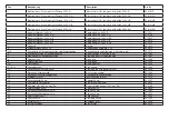 Preview for 153 page of Lamello Classic X Operating Instructions Manual