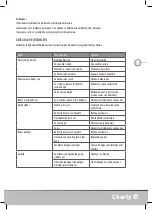 Preview for 71 page of Lanaform Charly Instructions Manual