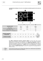 Preview for 210 page of Lancellotti MAESTRO Instructions For The User