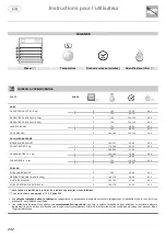 Preview for 232 page of Lancellotti MAESTRO Instructions For The User