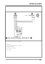 Preview for 87 page of LANDINI 5860 Operation And Maintenance Manual