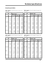 Preview for 95 page of LANDINI 5860 Operation And Maintenance Manual