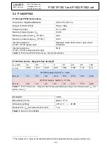 Preview for 21 page of LANGER EMV-Technik P1401 User Manual