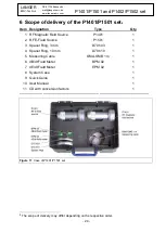 Preview for 24 page of LANGER EMV-Technik P1401 User Manual