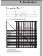 Preview for 115 page of Lanier LD235 Copy Reference Manual