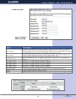 Preview for 15 page of Lanpro LP-1522 User Manual