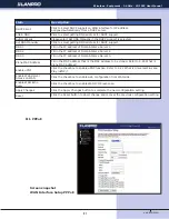 Preview for 21 page of Lanpro LP-1522 User Manual