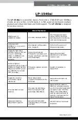 Preview for 5 page of Lanpro LP-1540ai User Manual